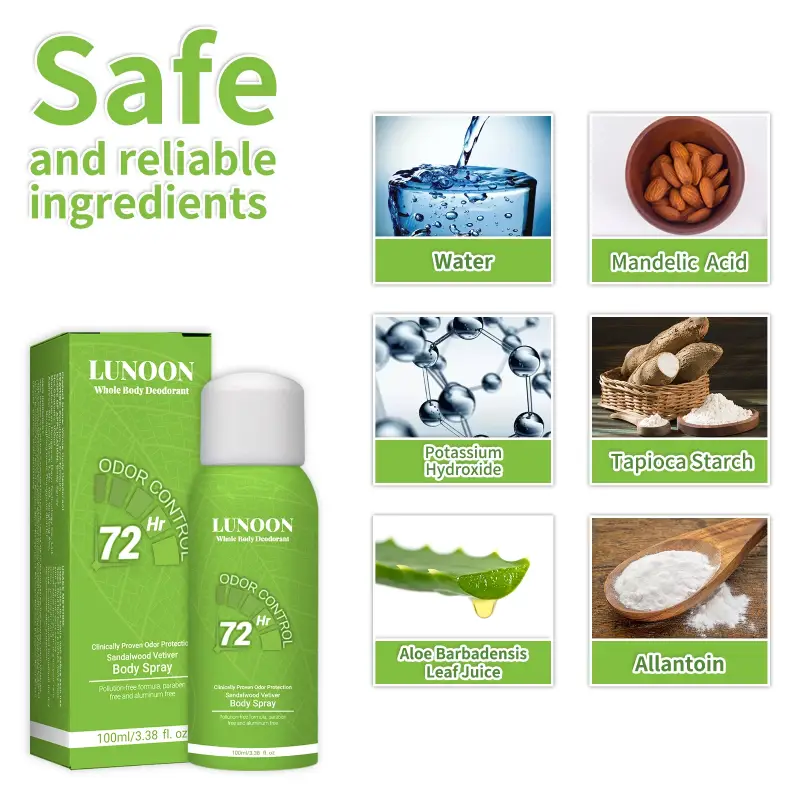 Body deodorants and antiperspirants